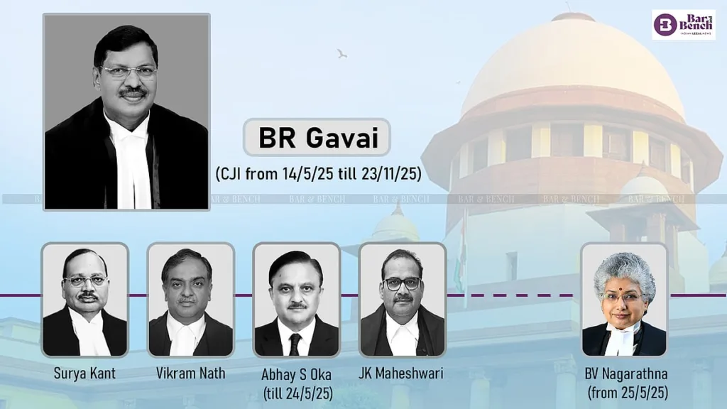 Inside the Supreme Court Collegium: Who's Who Under CJI Gavai
