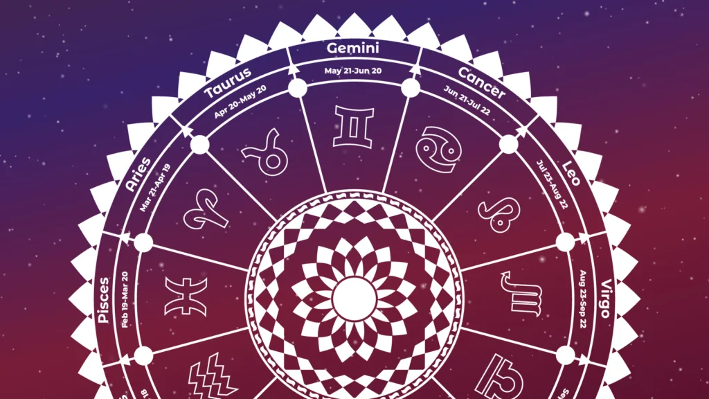 Horoscope Tomorrow, June 2, 2025: Astrological Predictions for All Sun Signs